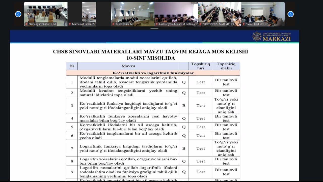 Agentlik tizimidagi maktablarning III chorak summativ baholash (ChSB) natijalari tahlili bo‘yicha o'qituvchilarga seminar-trening o'tkazildi