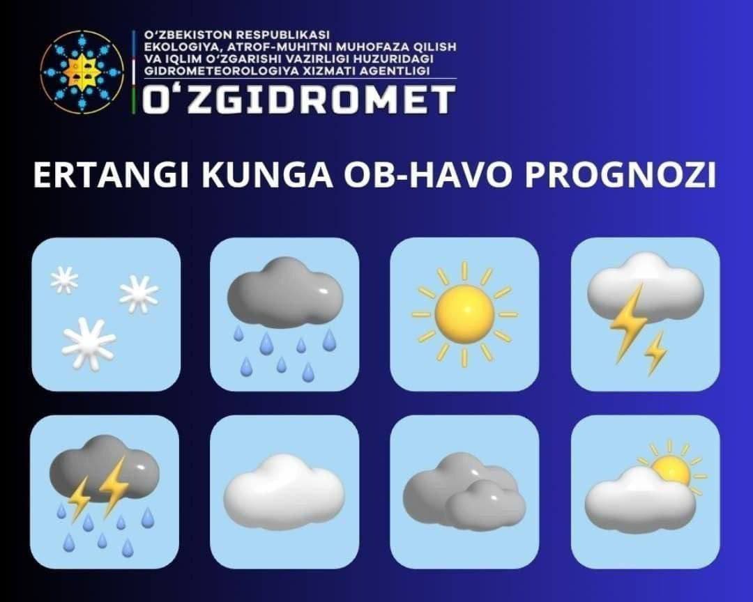 19-AVGUSTGA OB-HAVO PROGNOZI (18-avgust soat 20 dan 19-avgust soat 20 gacha)
