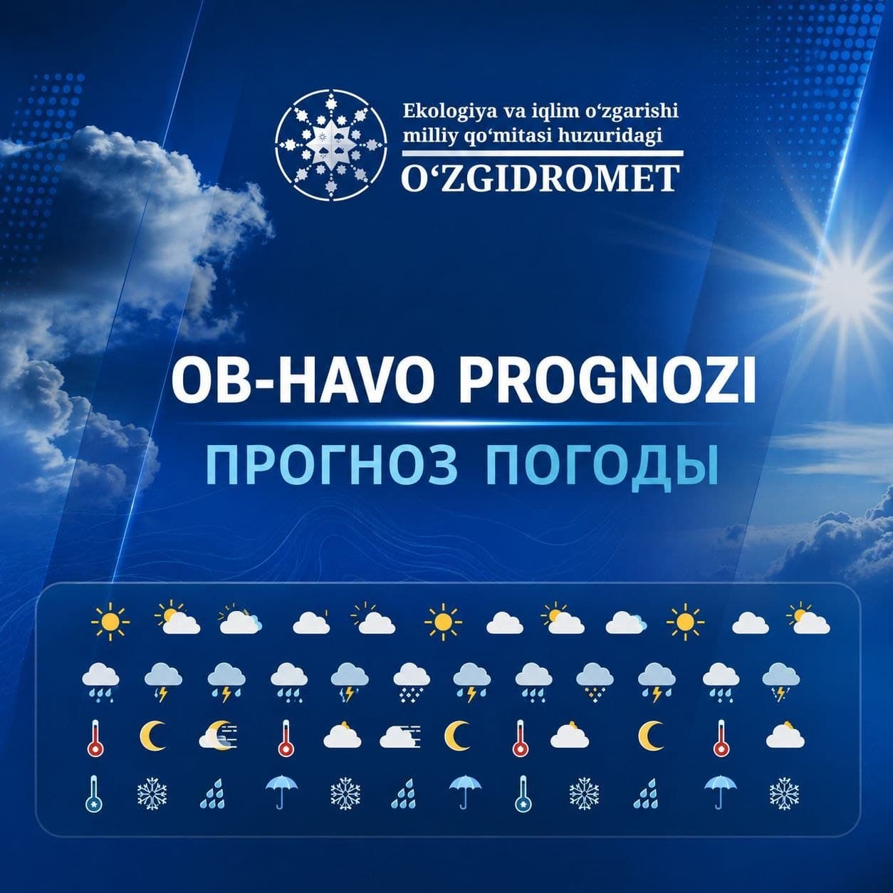 ПРОГНОЗ ПОГОДЫ НА ВИКЕНДЫ