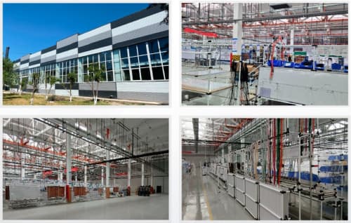 Projects launched in 2025 with foreign investment