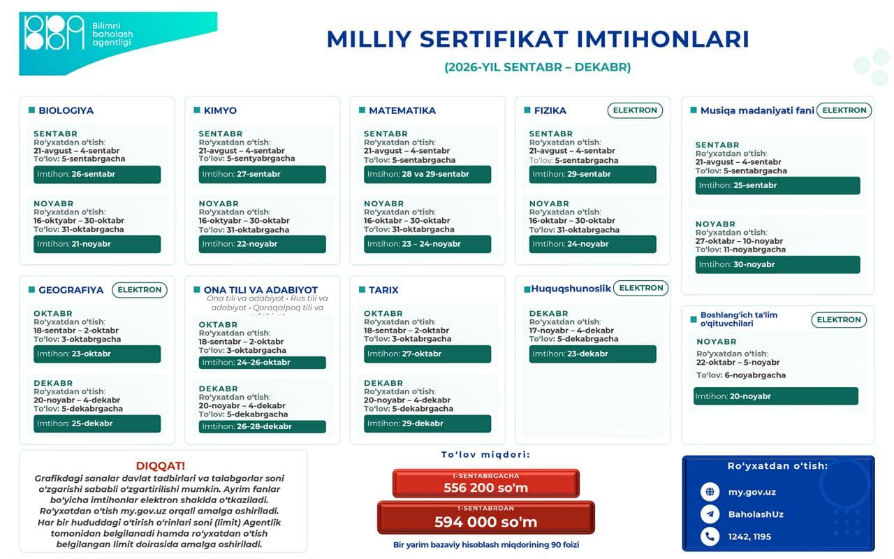Umumta'lim fanlaridan 2026-yilning 2-yarmida bo‘lib o‘tadigan milliy sertifikat imtihonlari