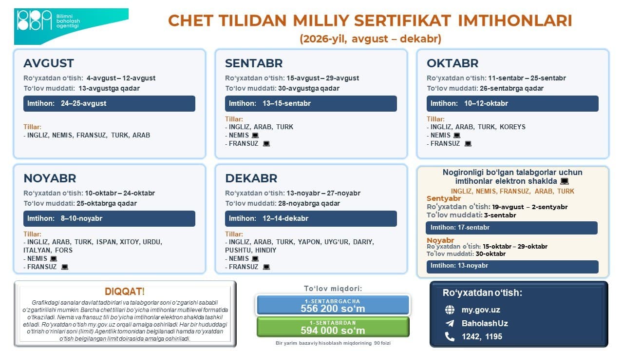 Chet tillaridan 2026-yilning 2-yarmida bo‘lib o‘tadigan milliy sertifikat imtihonlari