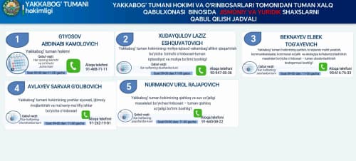 Rahbarlar qabuli