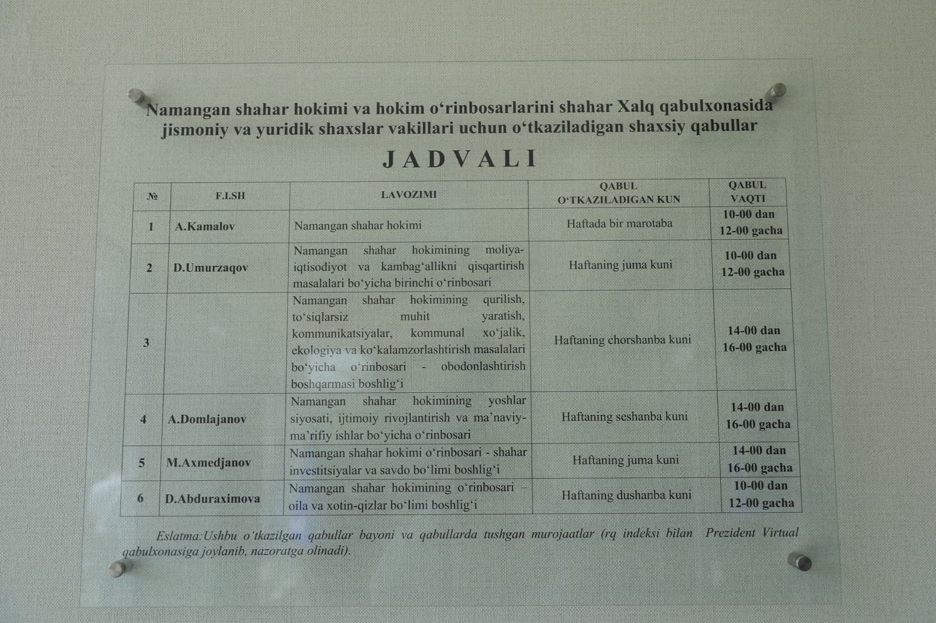 Sayyor qabulda fuqarolar murojaatlariga aniq chora-tadbirlar belgilandi