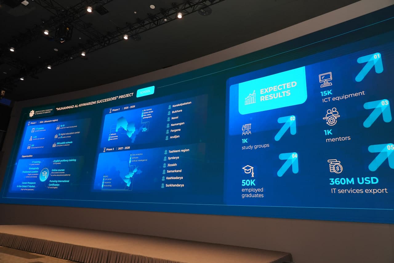 Yapon universitetlari bilan hamkorlikda IT ta’lim sohasida qo‘shma loyihalar va dasturlarni amalga oshirish imkoniyatlari muhokama qilindi