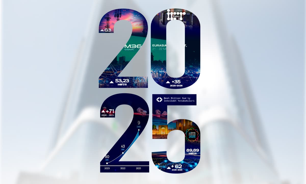 Sarhisob: 2025-yil natijalari – barqaror raqamli kelajak uchun poydevor
