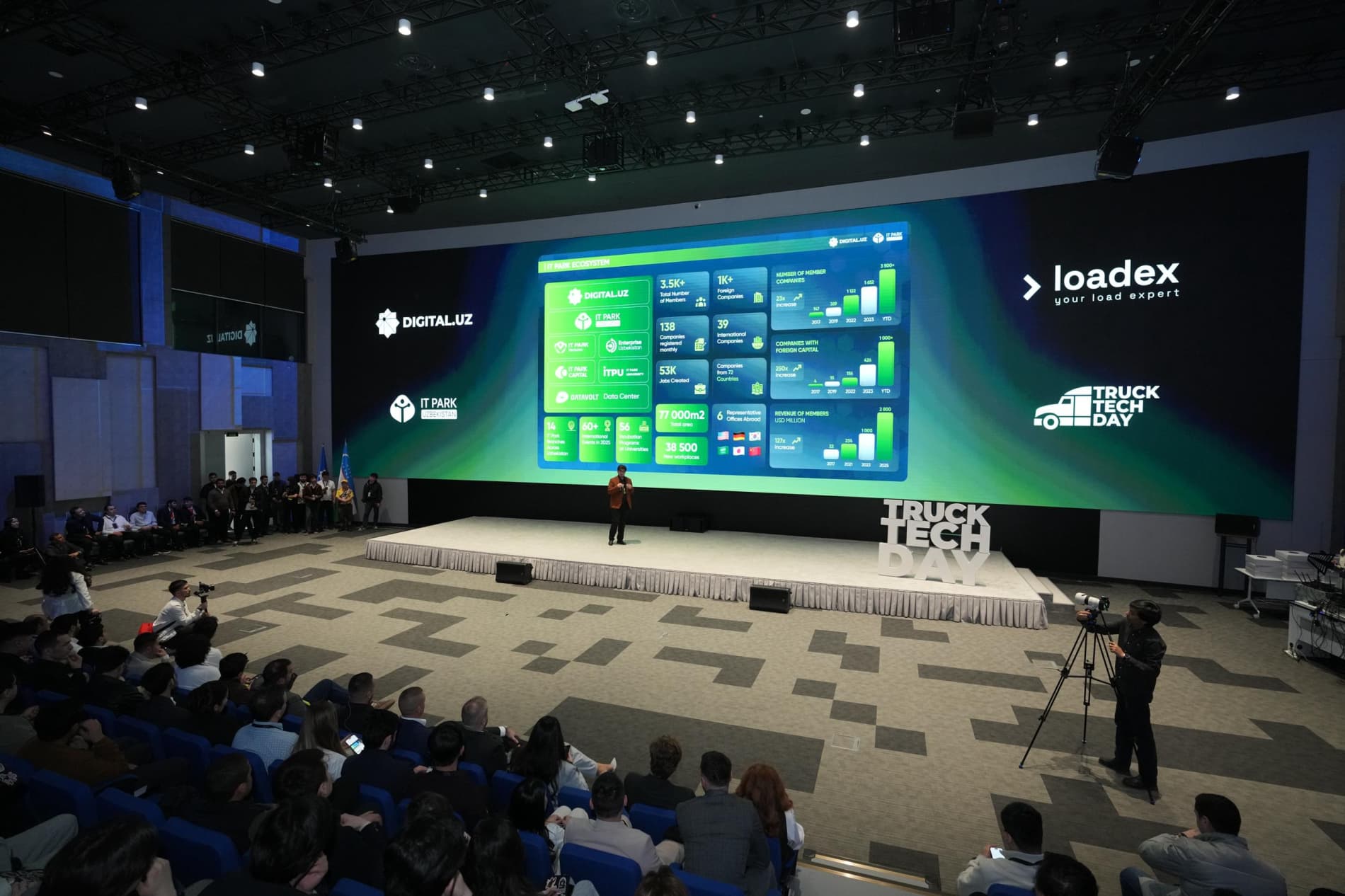 TruckTech Day konferensiyasi Toshkentda AI yechimlariga bag‘ishlandi