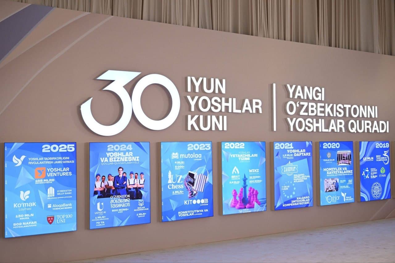 Prezidentimiz yoshlarning tashabbuslarini qoʻllab-quvvatladi