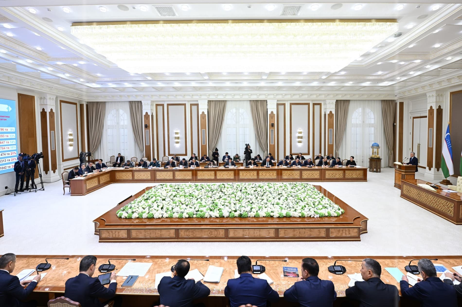 Poverty reduction and household income growth system to be transformed