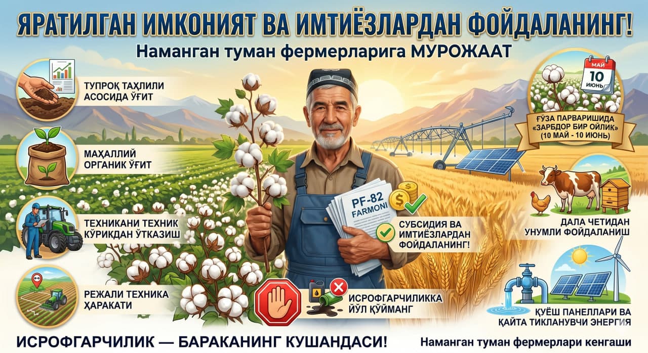Яратилган имконият ва имтиёзлардан оқилона фойдаланайлик!