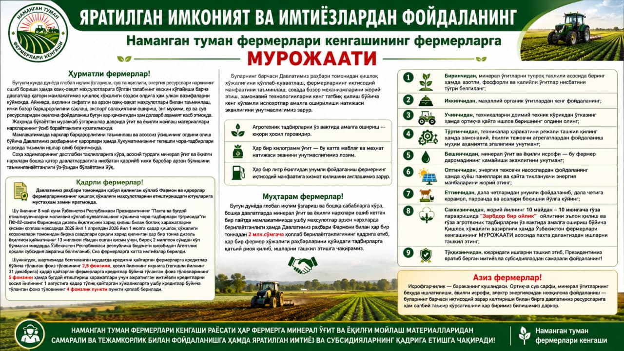 Яратилган имконият ва имтиёзлардан оқилона фойдаланайлик!