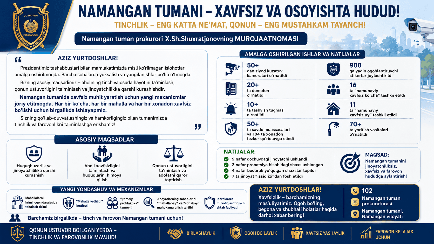 Namangan tuman prokurori X.Sh.Shuxratjonovning MUROJAATNOMASI