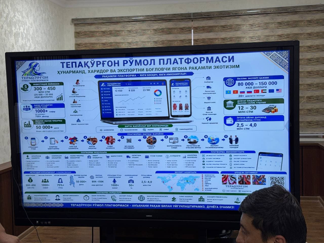 Sun'iy intellekt yordamida Namangan tumanining foydalanilmagan imkoniyatlari tahlil qilindi