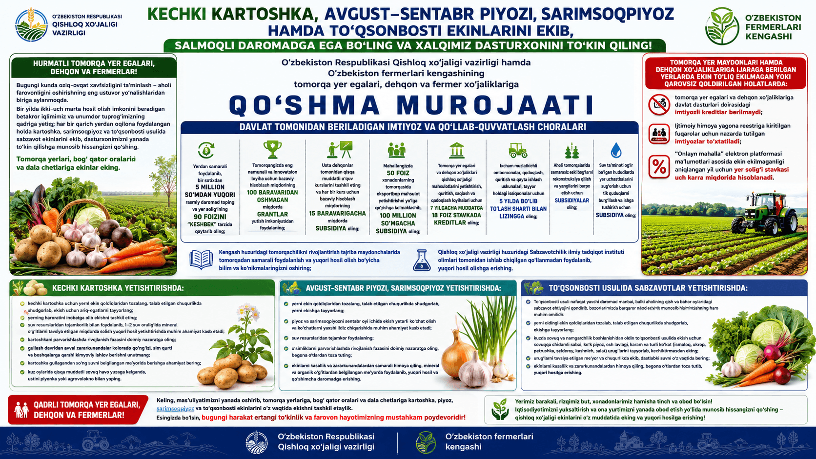 Har bir qarich yer — daromad va mo‘l hosil manbai!