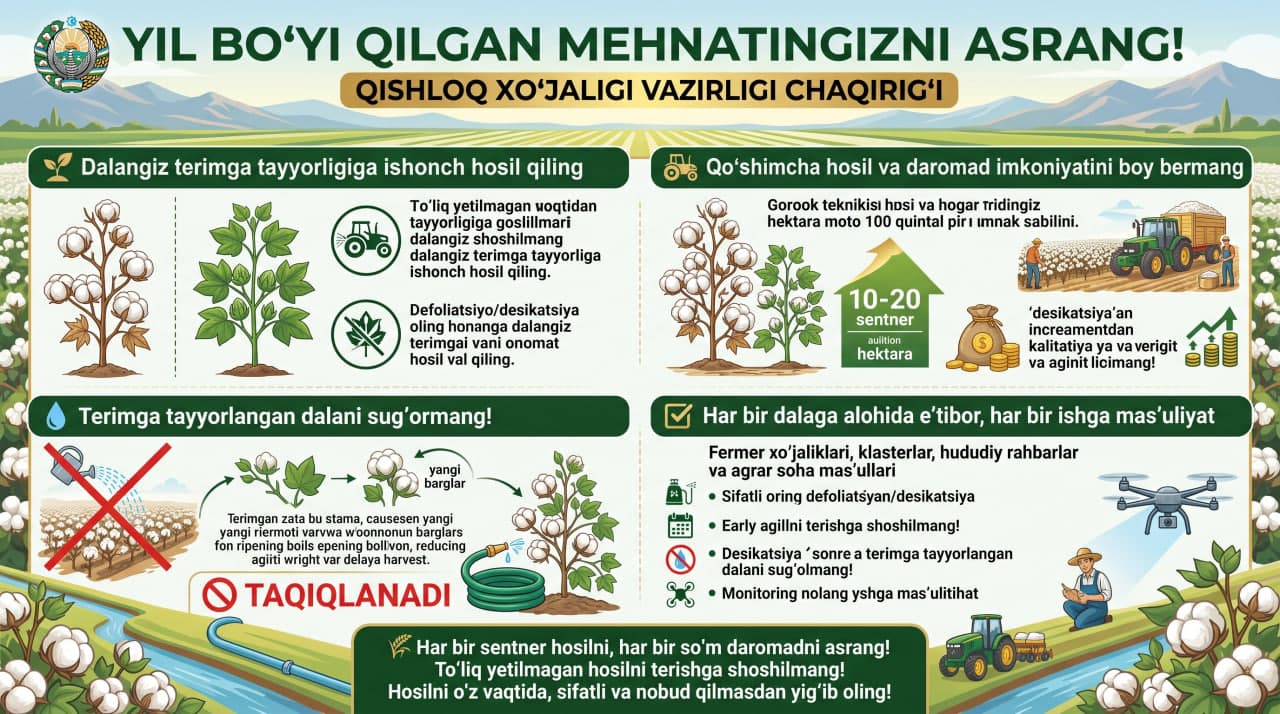 Hurmatli fermer xo‘jaliklari rahbarlari, klasterlar va agrar soha mas’ullari!