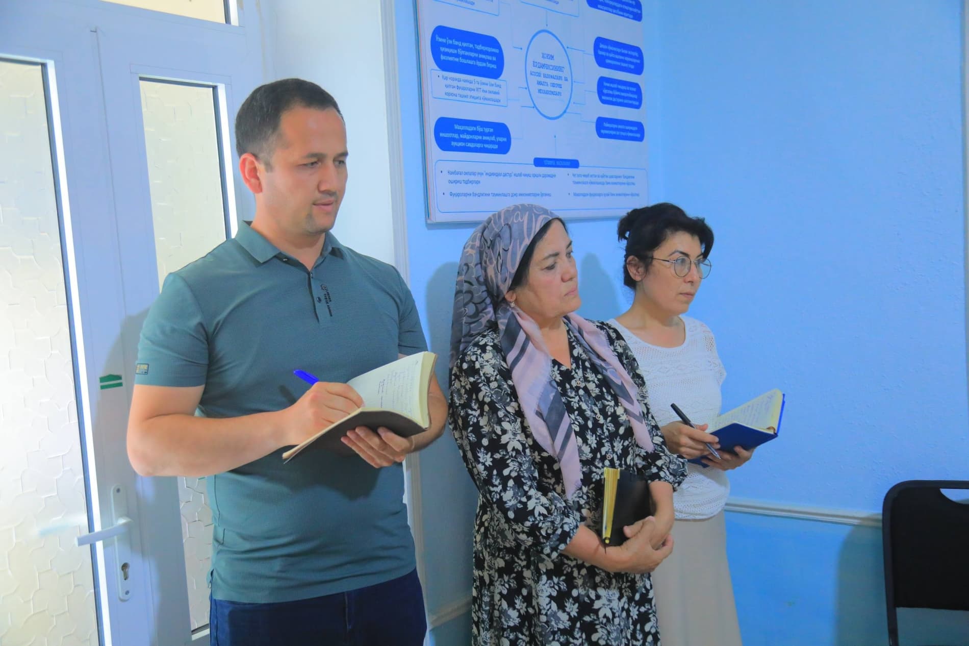 MAHALLADA SAYYOR QABUL