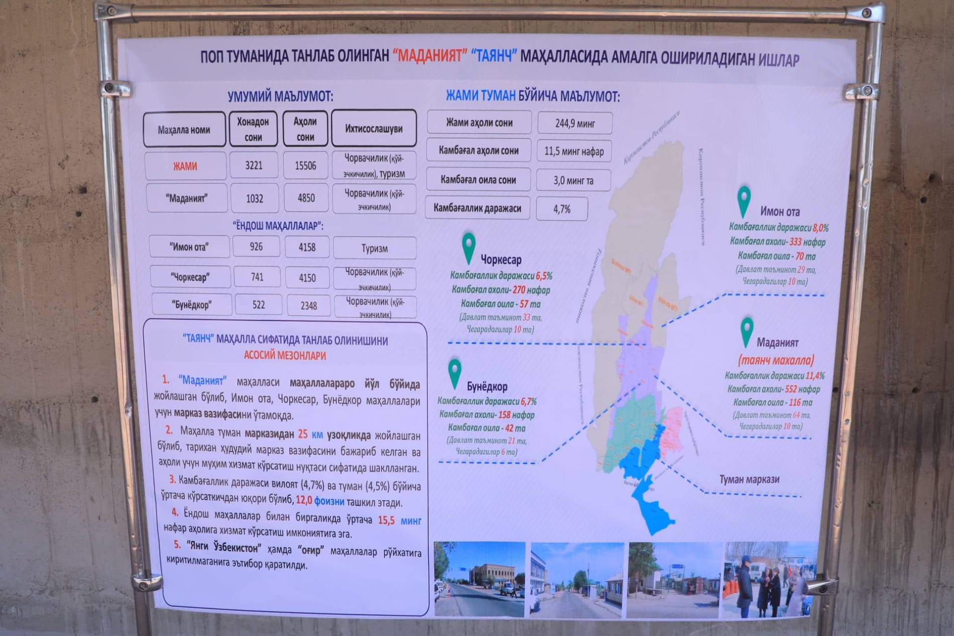Tayanch mahallalarda rivojlanish — yangi bosqichda
