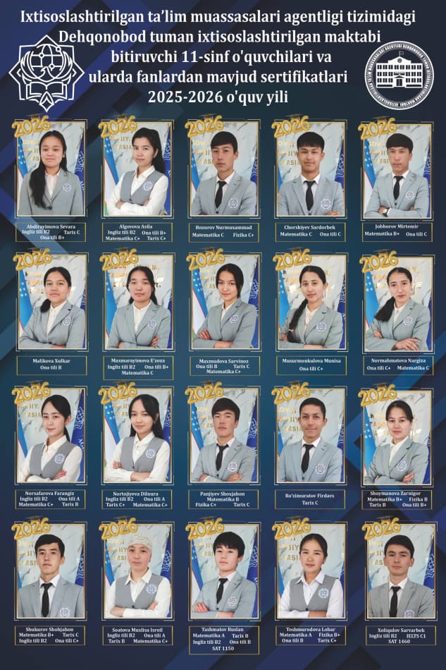 Dehqonobodda bitiruvchilar yutuqlari – ta’lim sifati yuksalishining amaliy natijasi