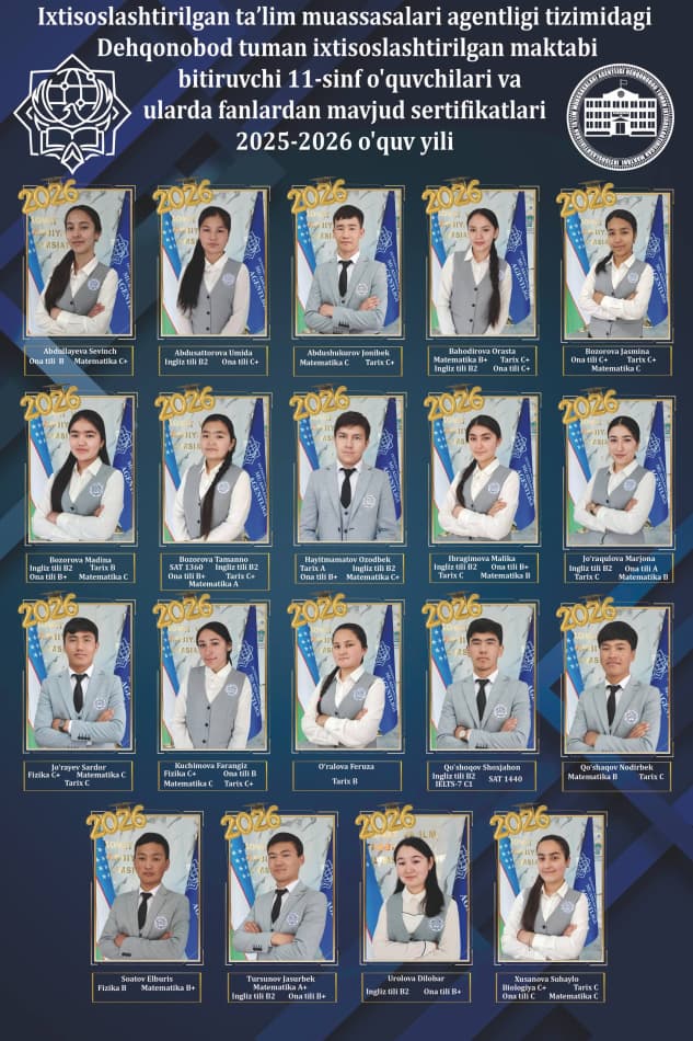 Dehqonobodda bitiruvchilar yutuqlari – ta’lim sifati yuksalishining amaliy natijasi