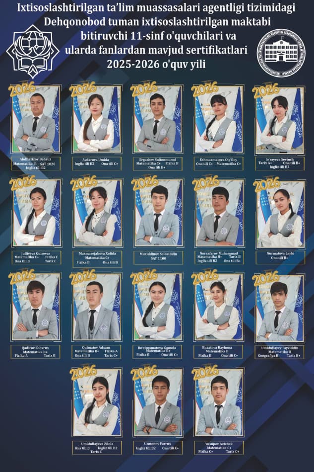 Dehqonobodda bitiruvchilar yutuqlari – ta’lim sifati yuksalishining amaliy natijasi