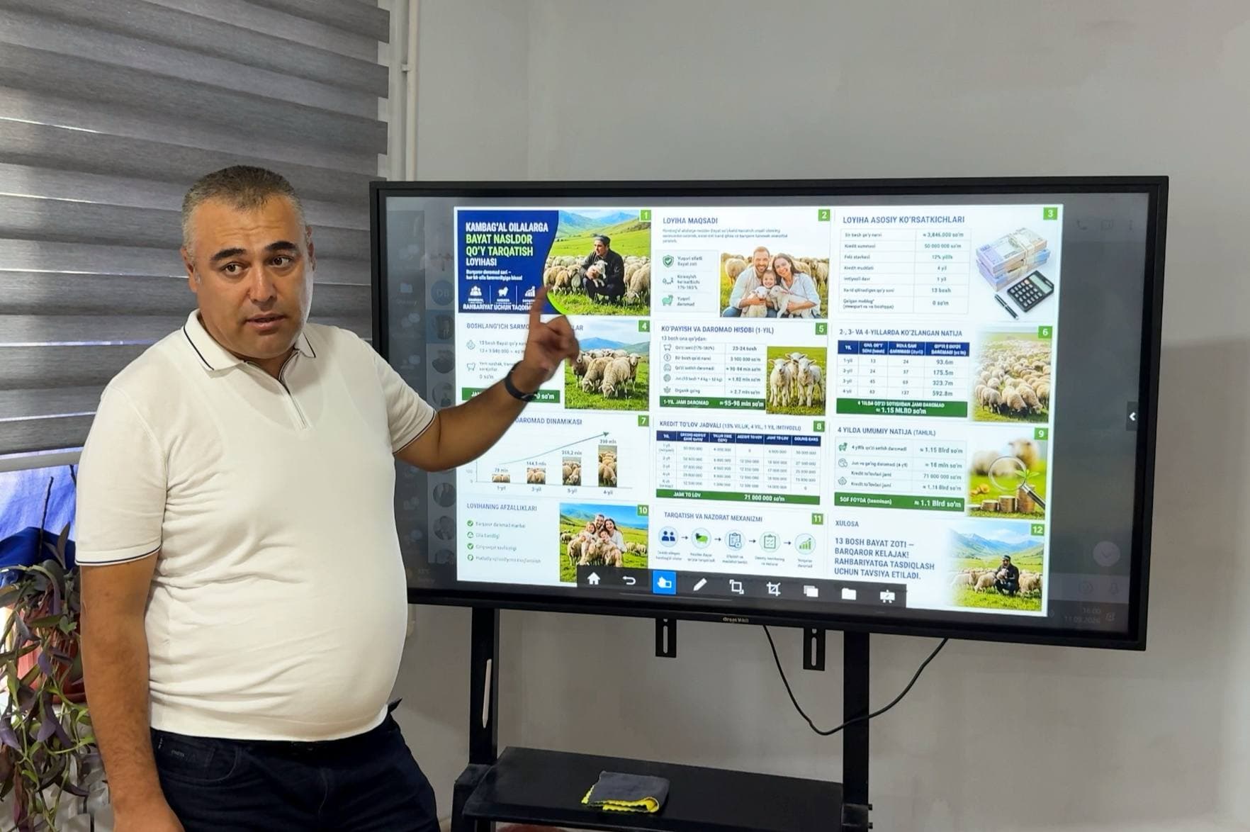 Navbatdagi “Rahbar va yoshlar uchrashuvi” bo‘lib o‘tdi