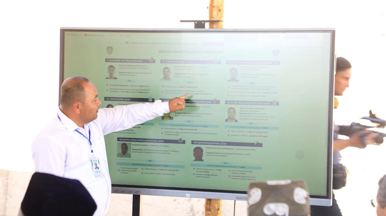 Вдохновляющая встреча: Дилором Йулдошева поделилась опытом с женщинами Кушработа