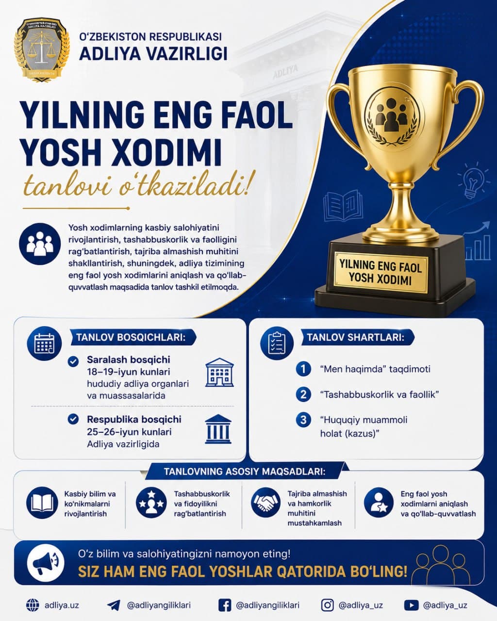 The “Most Active Young Employee of the Year” competition will be held