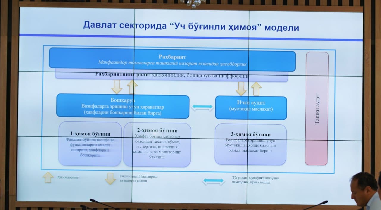 Training Workshop on Risk Management and Internal Control System Held at the Ministry of Justice