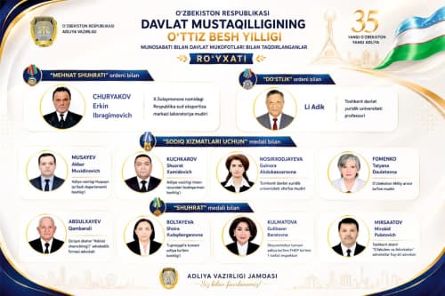 Adliya tizimi vakillarining fidokorona mehnati yuksak davlat mukofotlari bilan e’tirof etildi