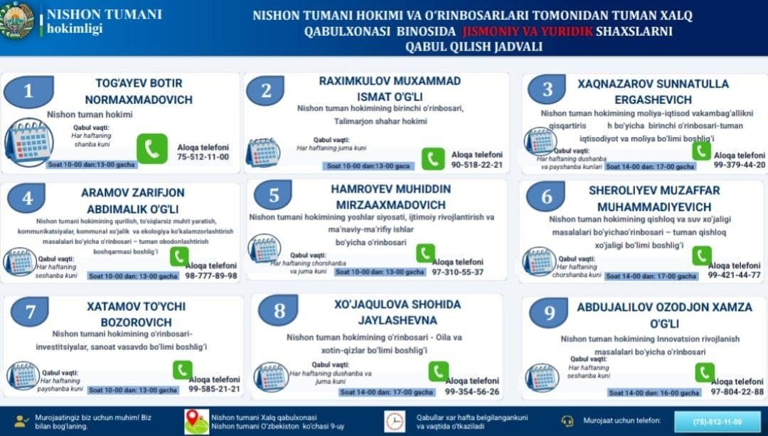 Nishon tumani hokimi va hokim o’rinbosarlarining jismoniy hamda yuridik shaxslarni qabul qilish jadvali