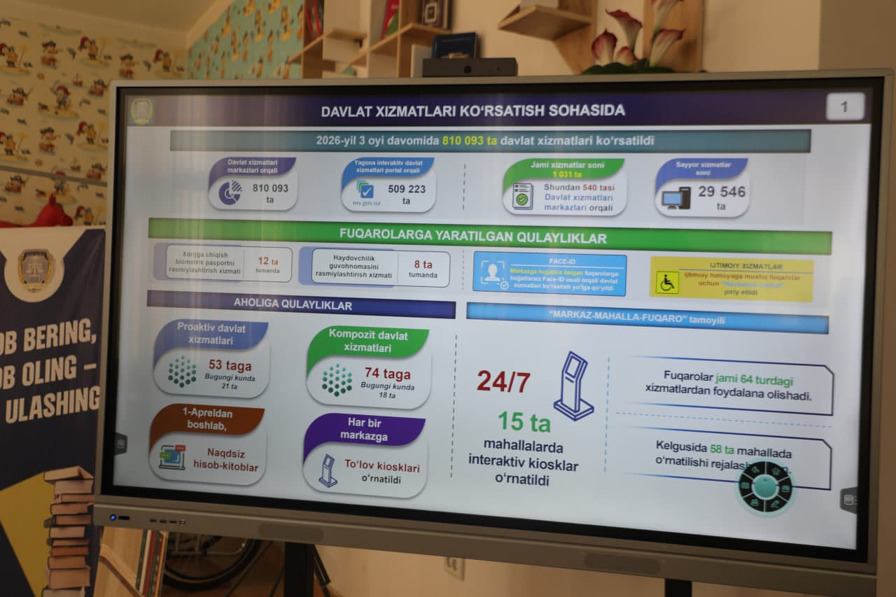 Korrupsiyaga qarshi kurashish agentligi direktori o'rinbosari boshchiligidagi ishchi guruh Davlat xizmatlari markaziga bordi