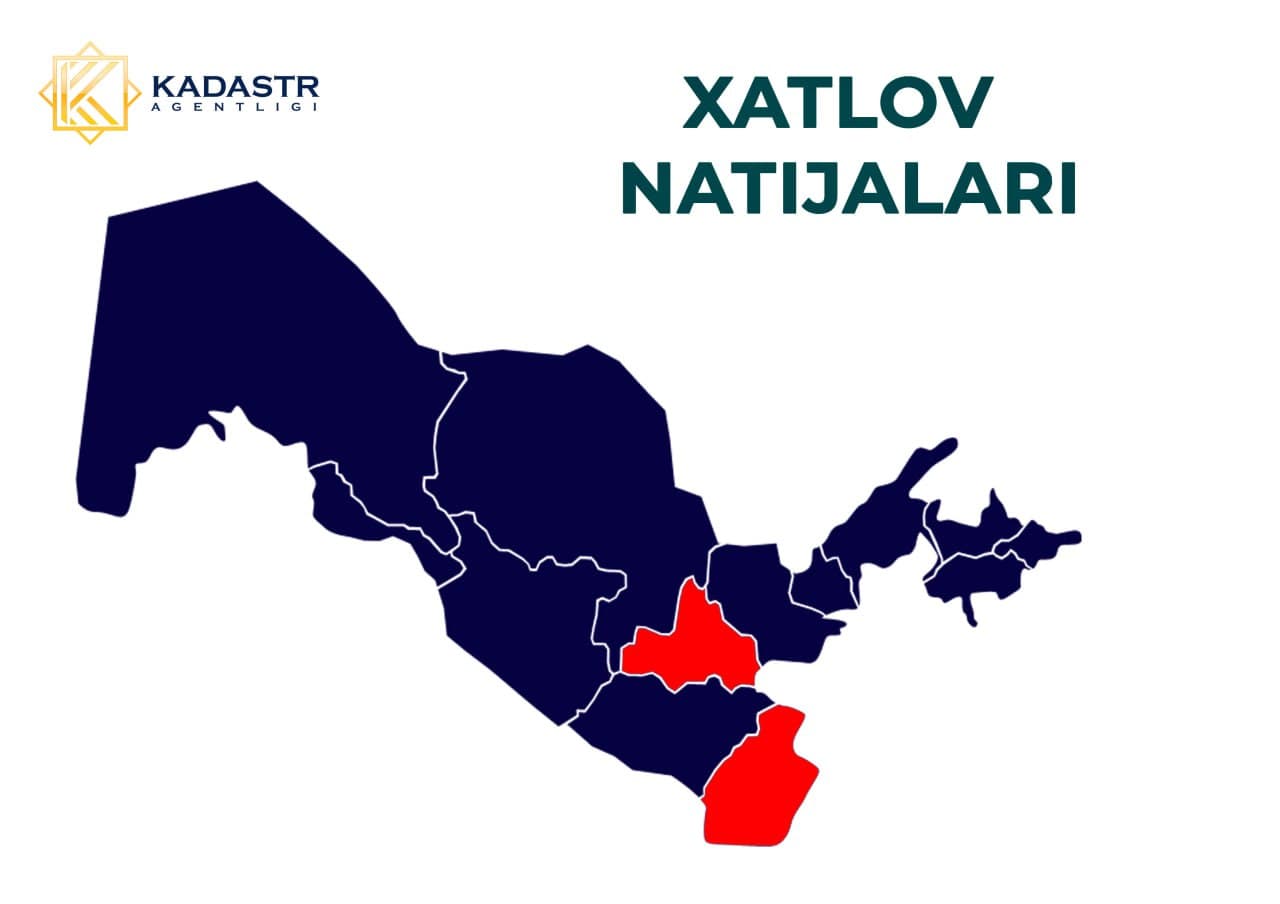 Samarqand va Surxondaryo viloyatlarida Oʻzbekiston Respublikasi O‘RQ–937-sonli Qonuni doirasida amalga oshirilayotgan bosqichma-bosqich ishlar natijalari tanishing: