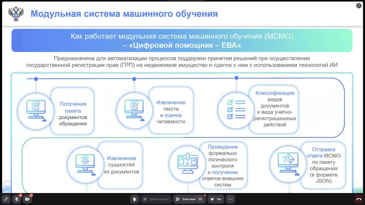 Kadastr agentligi va Rosreestr mutaxassislarining kadastr tizimiga sun’iy idrok joriy qilish amaliyotiga bag‘ishlangan o‘zaro tajriba almashish uchrashuvi bo‘lib o‘tdi.