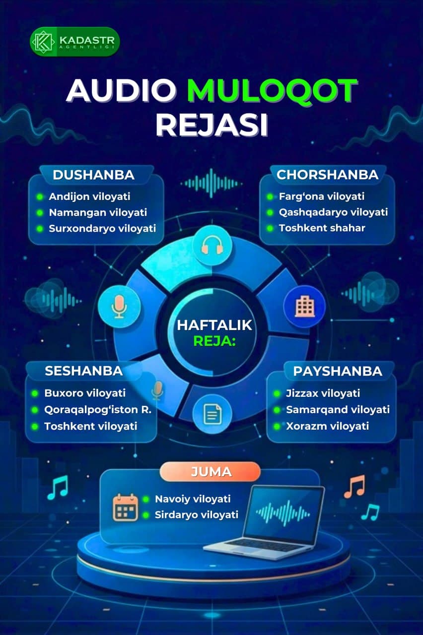 Aholining kadastr sohasiga oid savollariga ochiq va tezkor javob berish maqsadida Kadastr agentligi hududiy boshqarmalari tomonidan Telegram platformasida haftalik onlayn audio muloqotlar tashkil etilmoqda.