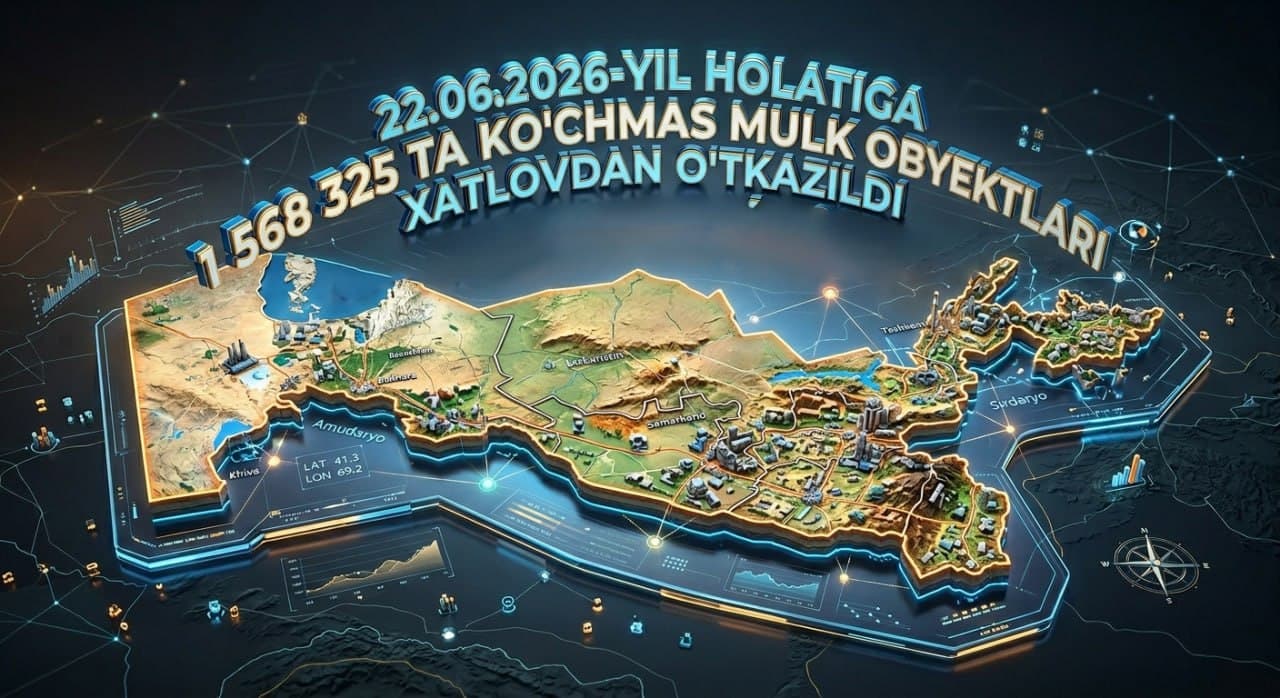O‘zbekiston Respublikasi O‘RQ–937-sonli Qonuni doirasida: