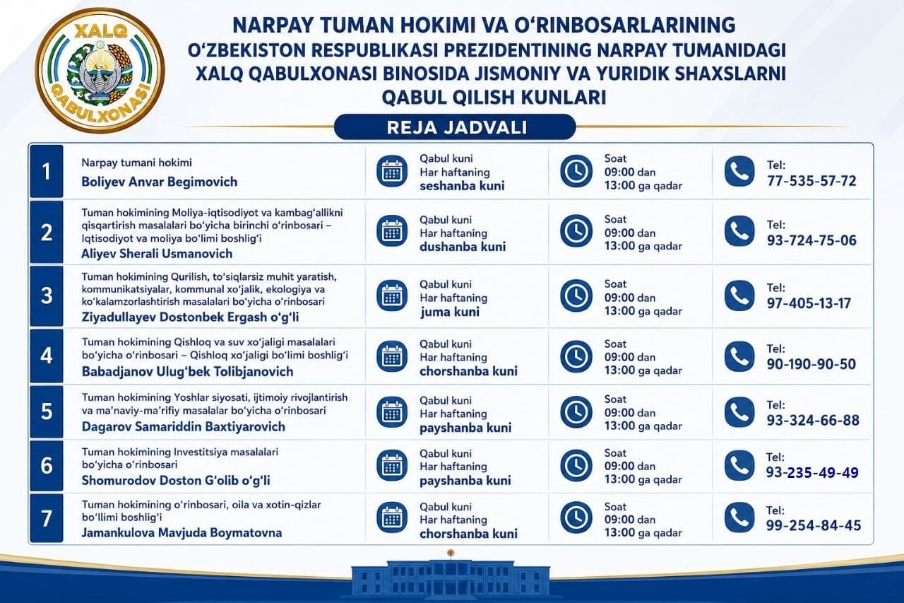 Narpay tuman hokimi va o‘rinbosarlarining O‘zbekiston Respublikasi Prezidentining Narpay tumanidagi Xalq qabulxonasi binosida Jismoniy va yuridik shaxslarni qabul qilish kunlari Reja jadvali