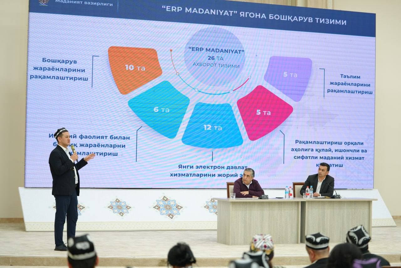 Группе творческих коллективов Навоийской области подарили сценические костюмы и музыкальные инструменты