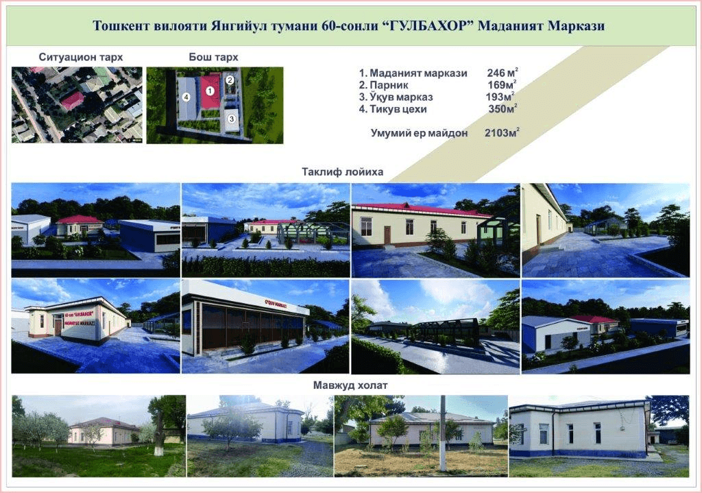Yangiyo‘l tumani “Ko‘kalamzor” MFY, Shodlik ko‘chasida joylashgan 60-son “Gulbahor” madaniyat markazini tashkil qilish hamda foydalanish