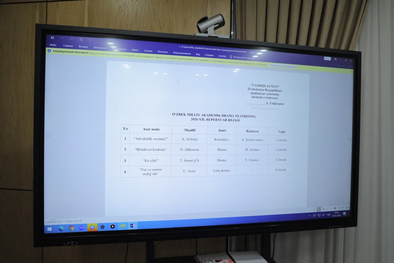 2026-yilga mo‘ljallangan davlat teatrlarining repertuari muhokama etildi