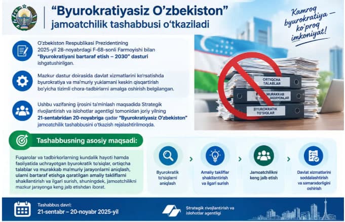 “BYUROKRATIYASIZ O‘ZBEKISTON” JAMOATCHILIK TASHABBUSI O‘TKAZILADI