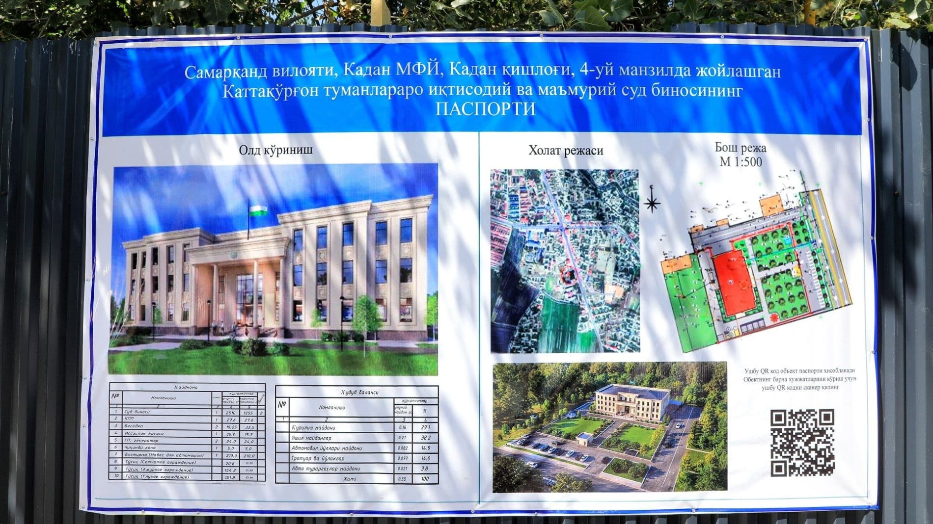 Kattaqo‘rg‘on tuman sudining yangi binosi qurilishiga tamal toshi qo‘yildi Kattaqo‘rg‘on tumanida sud tizimi infratuzilmasini yanada takomillashtirishga qaratilgan muhim loyihalardan biri — yangi tuman sudi binosi qurilishiga start berildi. Tadbirda vil