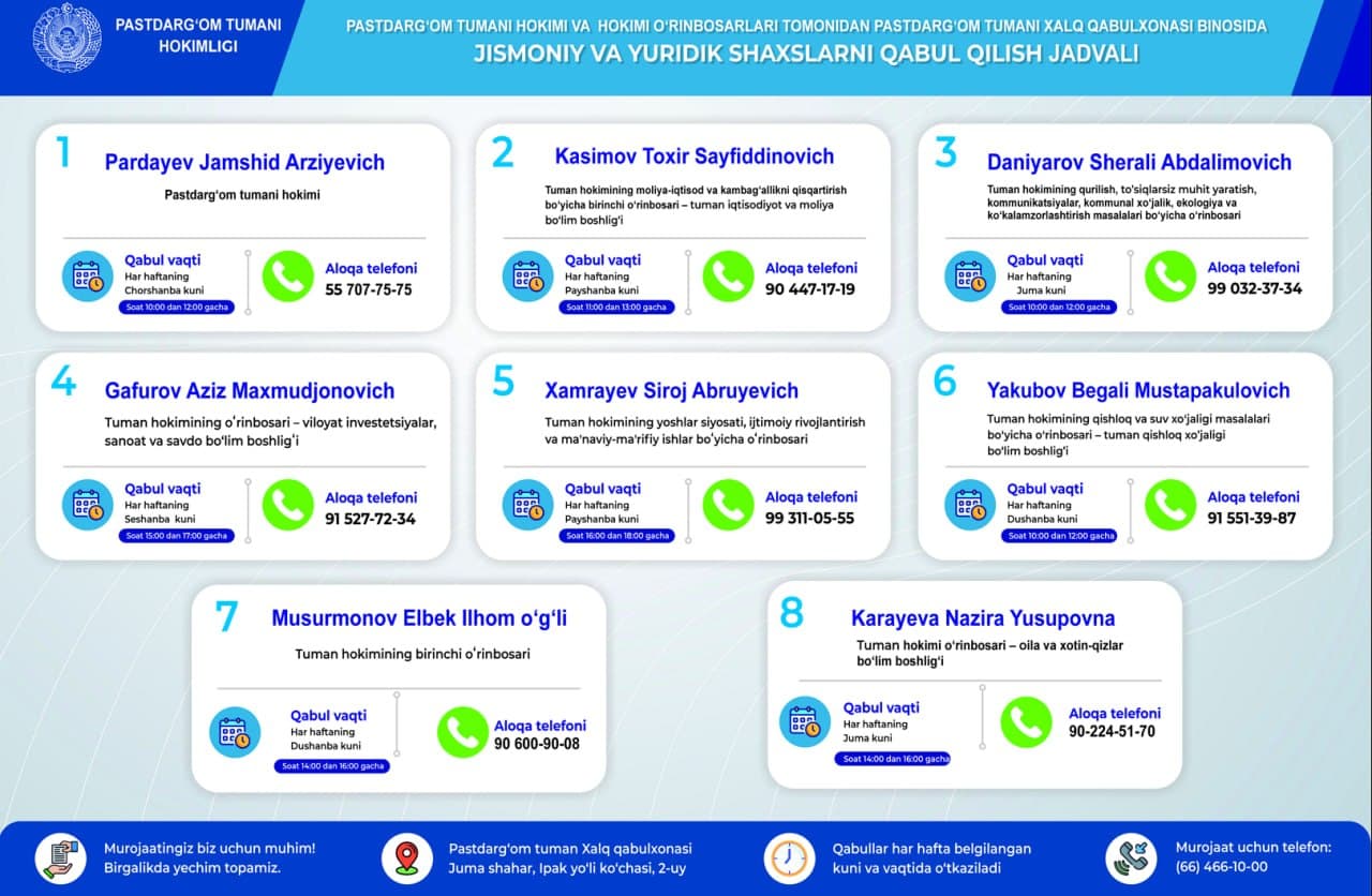 Hurmatli tumandoshlar!