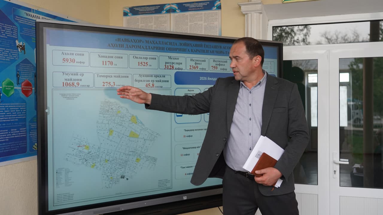 Navbahor tumanga namuna bo‘ladigan mahallaga aylantiriladi