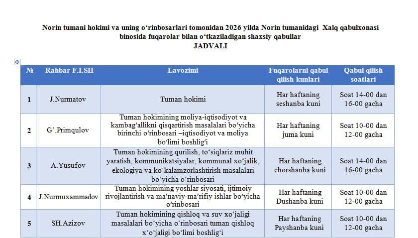 Norin tumanida shaxsiy qabullar jadvali e’lon qilindi