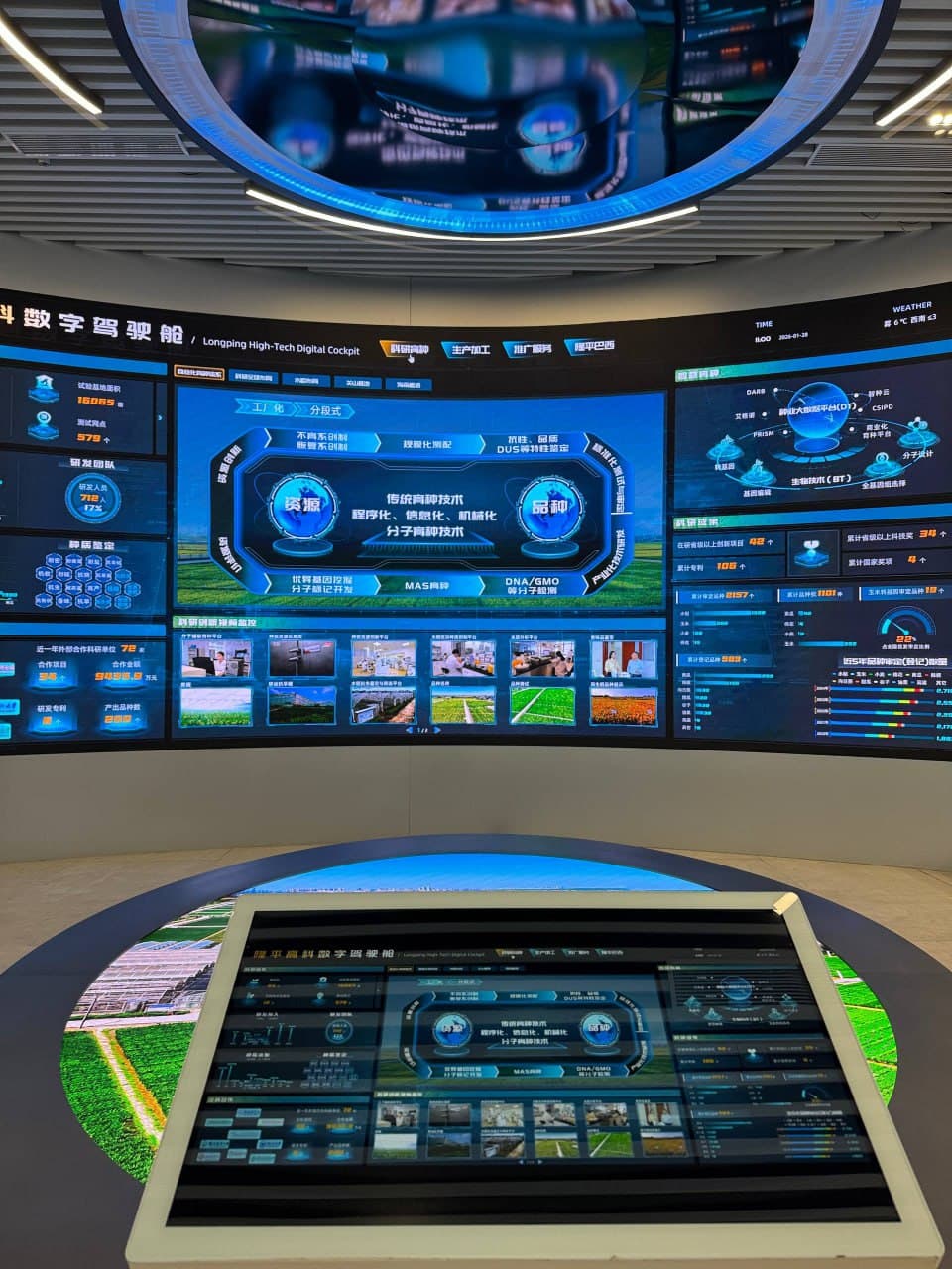 “Space Agro” loyihasi imkoniyatlari Xitoyda namoyish etildi