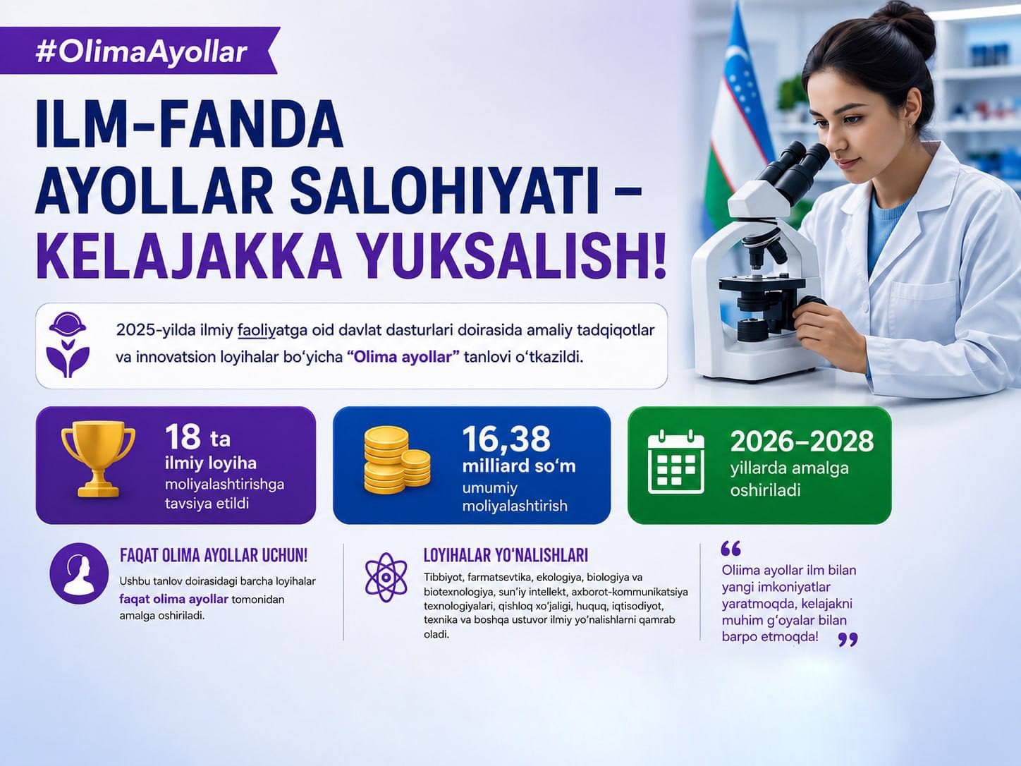 2025-yilda o‘tkazilgan “Olima ayollar” tanlovi g‘olibalari aniqlandi!
