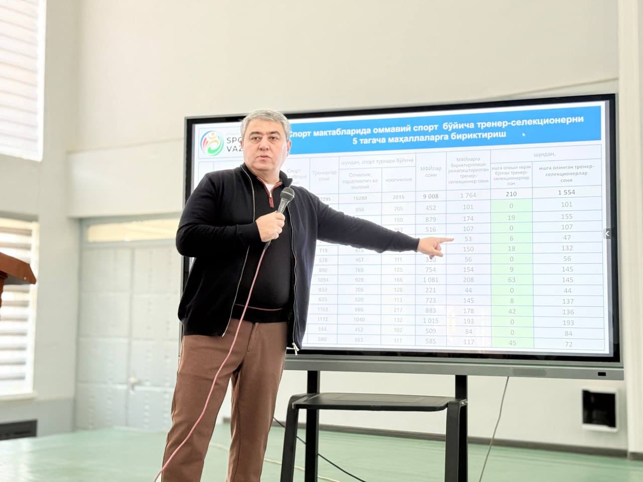 Sport vazirligi ishchi guruhi tomonidan dolzarb mavzuda seminar o‘tkazildi