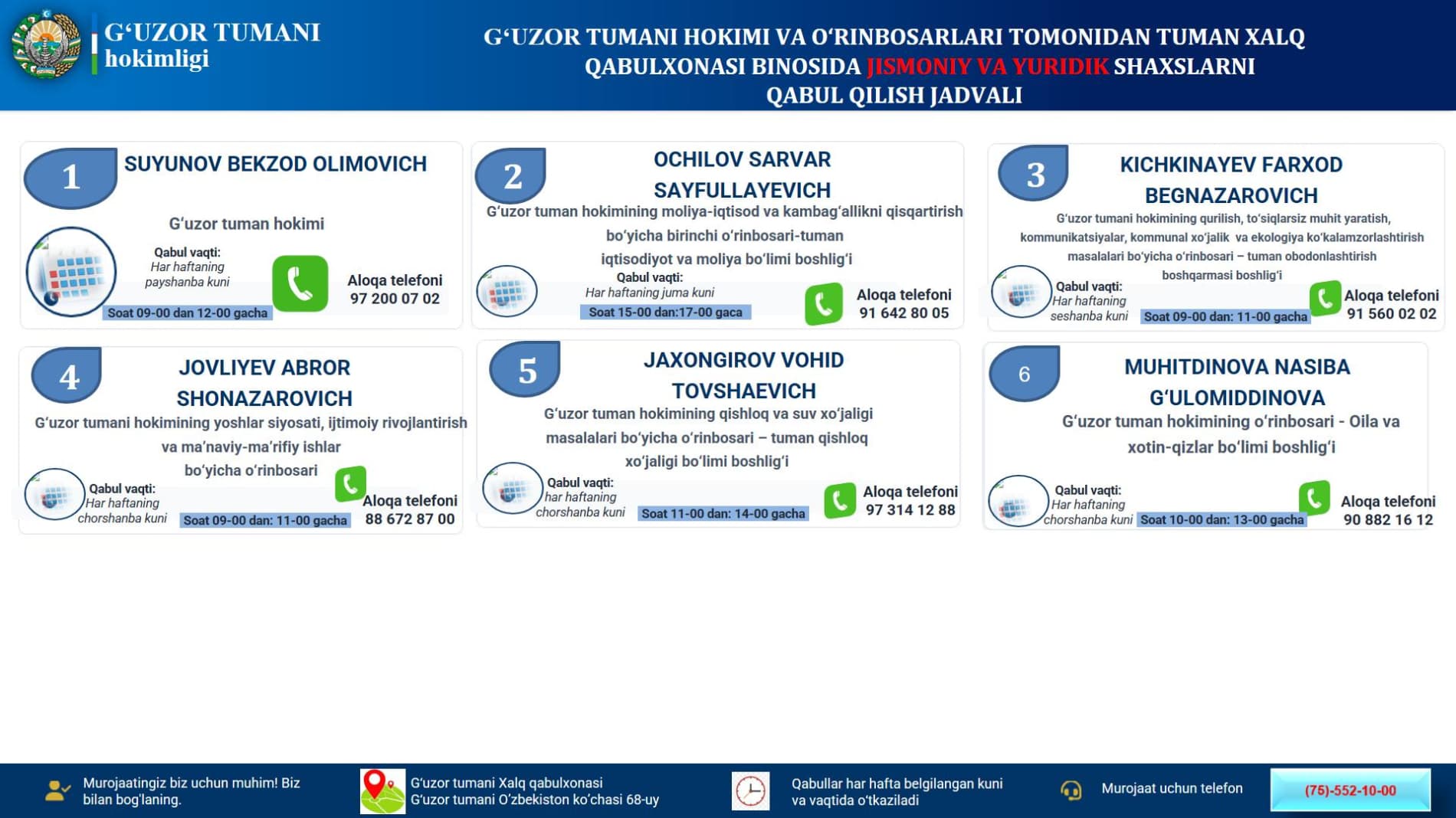 G'uzor tumani hokimi va hokim o’rinbosarlarining qabul qilish jadvali