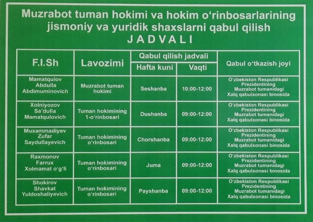 Музработ тумани ҳокими ҳамда тармоқлар бўйича ҳоким ўринбосарларининг ҳафта давомида ўтказиладиган фуқаролар қабули кунлари билан танишинг.