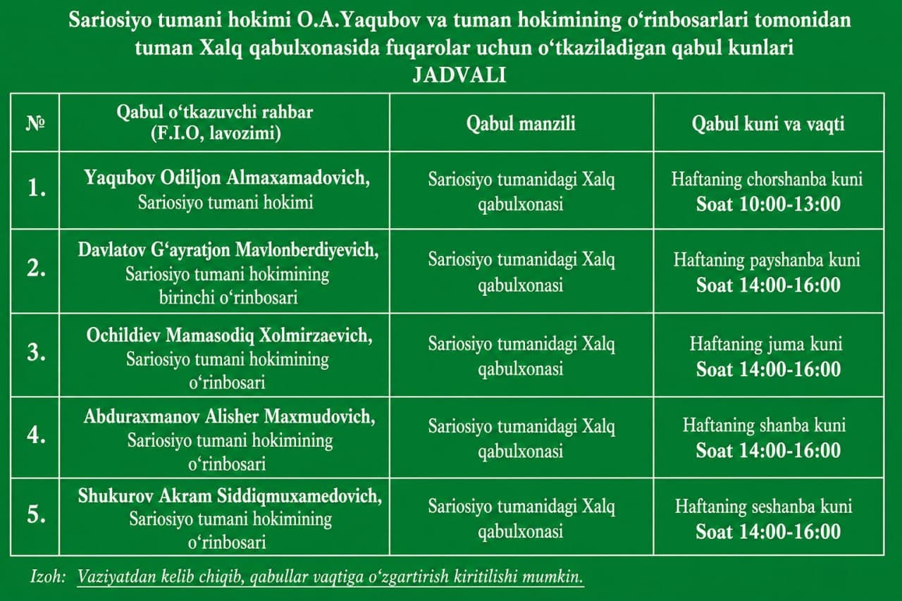 Sariosiyo tumani hokimi va tarmoqlar bo‘yicha o‘rinbosarlarining hafta davomidagi qabul kunlari